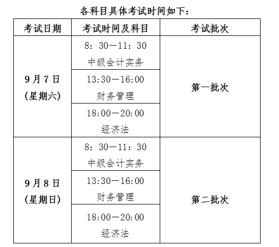 各科目具體考試時(shí)間如下.png